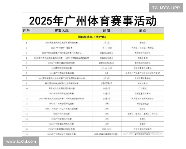 体育比赛报道内容 体育比赛报道内容
