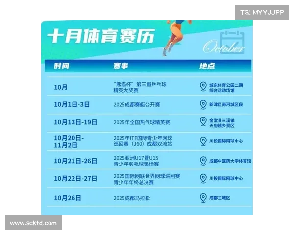 成都赛事查询—成都国际赛事