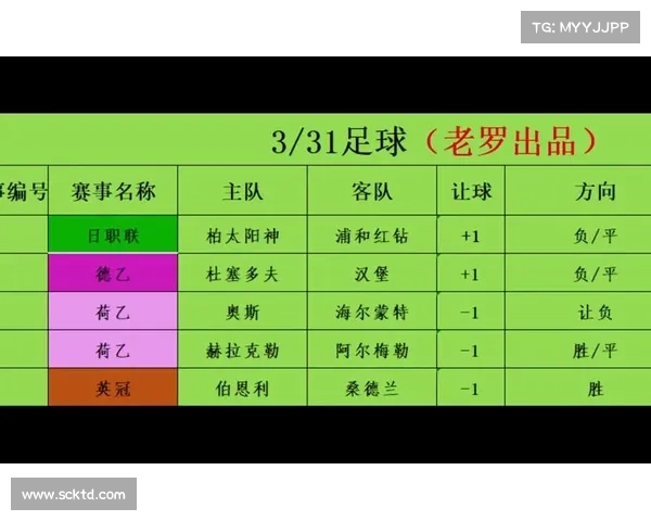 足球市场赛事评估方法 足球市场赛事评估方法
